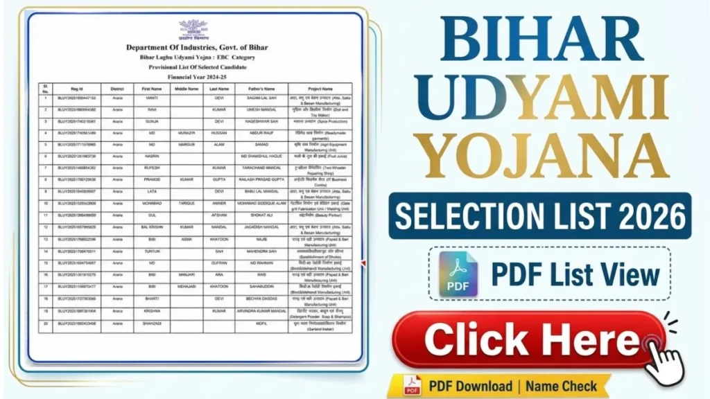Bihar Udyami Yojana Selection List 2026