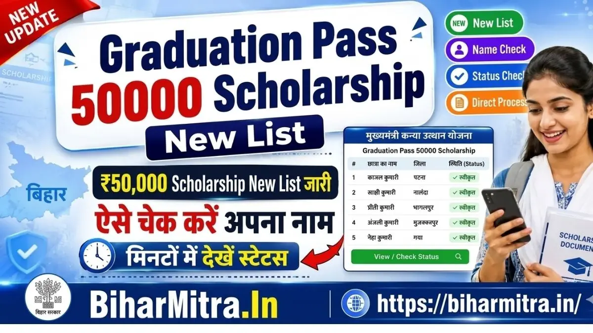 Bihar Graduation Pass 50000 Scholarship New List