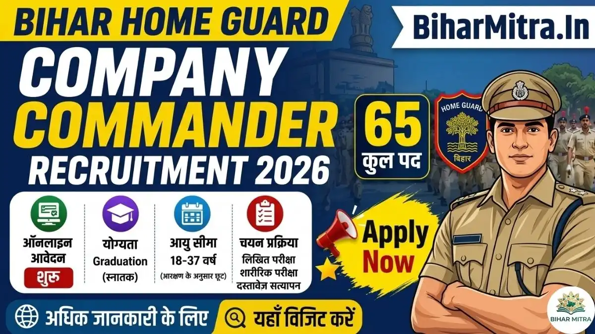 Bihar Home Guard Company Commander Vacancy 2026