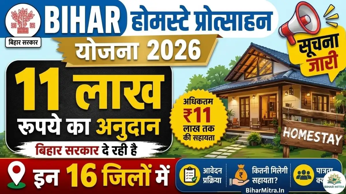 Bihar Homestay Protsahan Yojana 2026