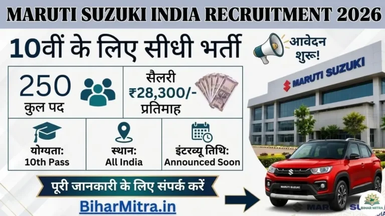 Maruti Suzuki Recruitment 2026