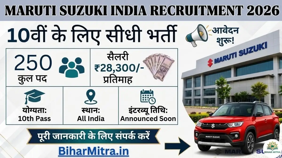 Maruti Suzuki Recruitment 2026